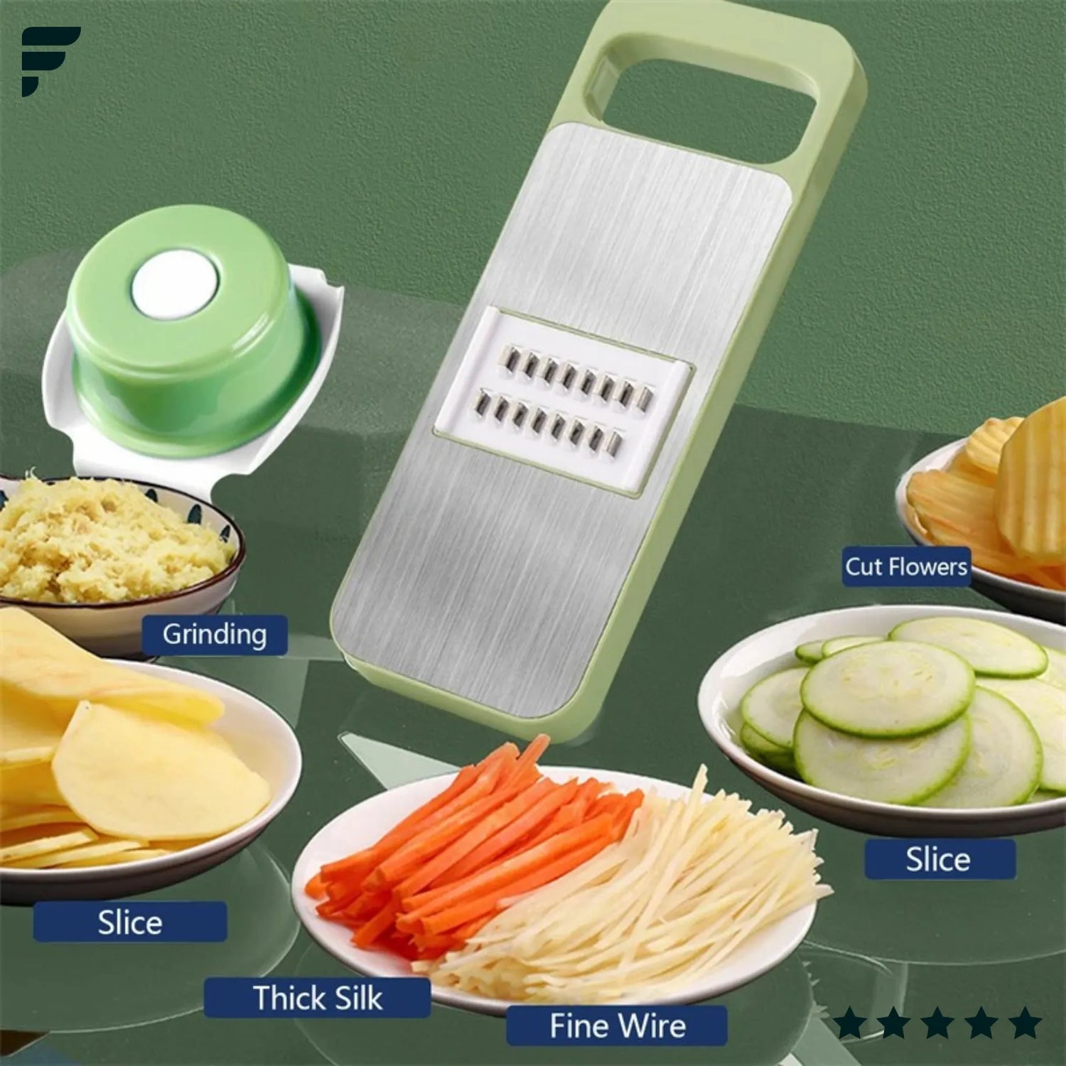 Graters, Peelers & Slicers