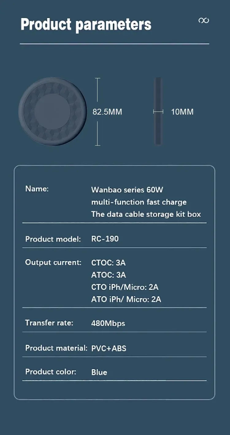 Mini Data Cable Set